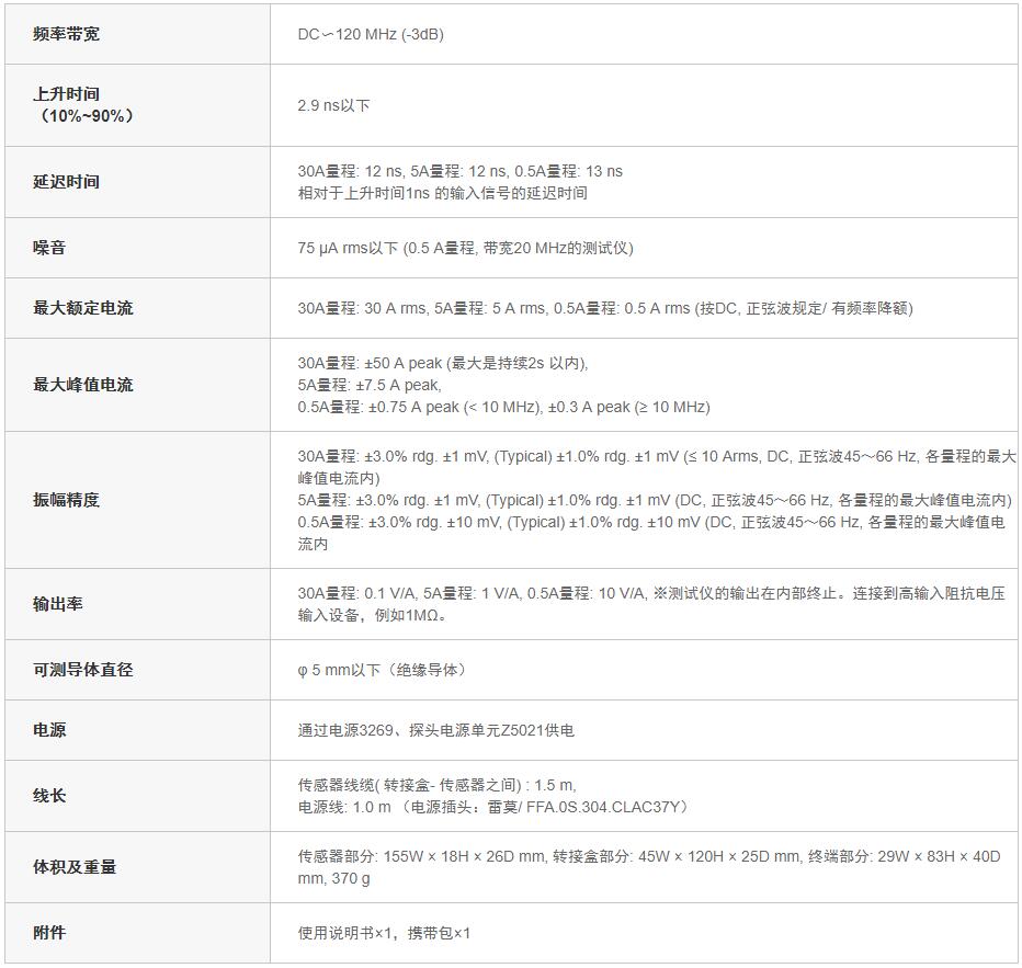 電流探頭CT6711.jpg