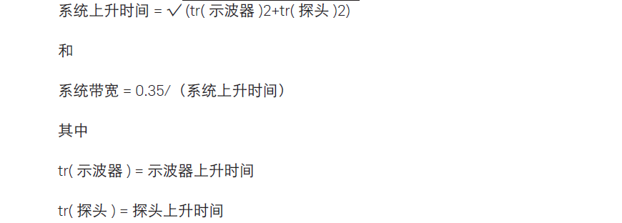 想要捕獲高速信號該怎樣選擇示波器探頭呢？(圖7)