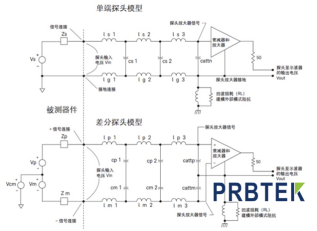 示波器差分探頭.png