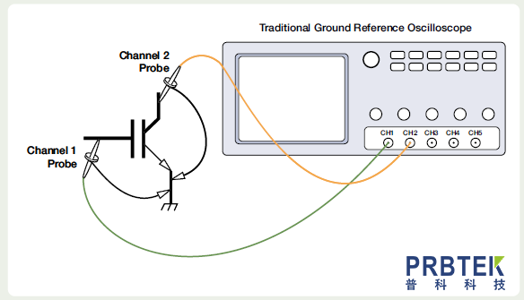 pseudo-differential_0.png