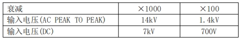 微信截圖_20240320103941.png