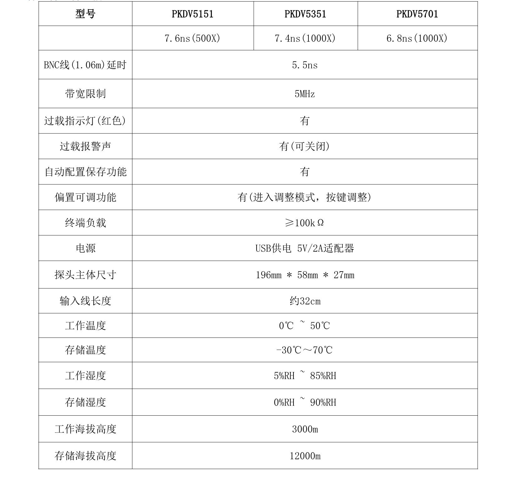參數(shù)2.jpg