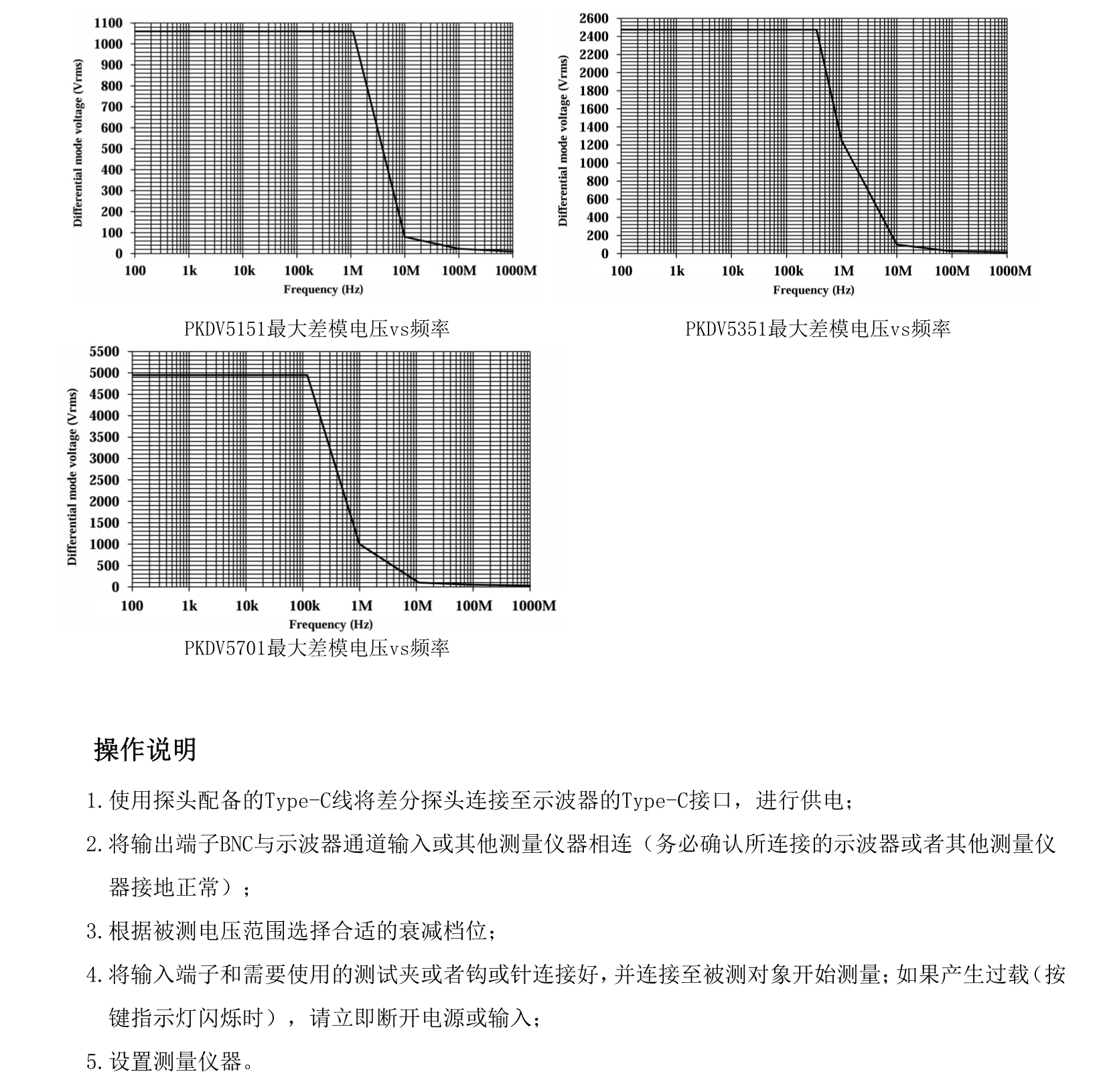 參數(shù)3.png